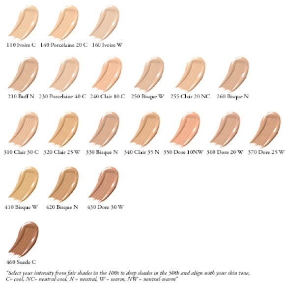 Lancôme Renergie Lift Makeup Foundation Dram New! - Picture 4 of 6